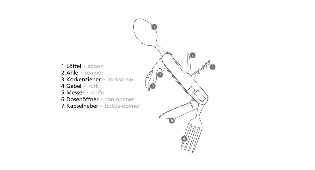 PUMA IP Outdoor-Multitool – Dein treuer Begleiter, wenn die Wildnis ruft