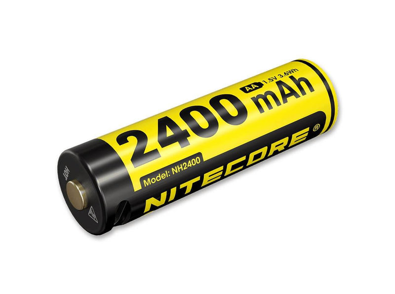 Nitecore NH2400