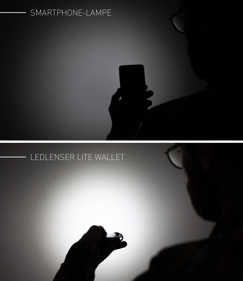 Ledlenser Lite Wallet® Classic Chestnut