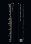Sandrin Lanzo, Sheepfoot, Wolframcarbit, Slip Lock
